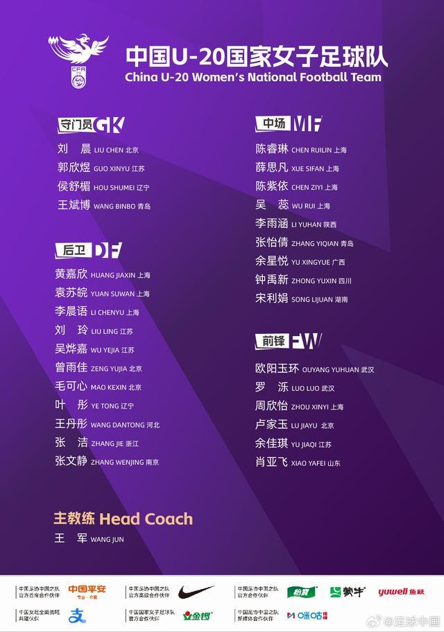 魔幻世界杯:欧洲南美非洲球队全部没赢球 最弱的2地区爆冷拿11分